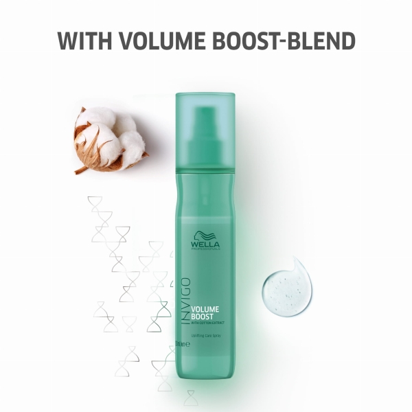 tmp1911111157_Wella_Professionals_INVIGO_VOLUME_BOOST_UPLIFTING_SPRAY_150ml_SI_3.jpg